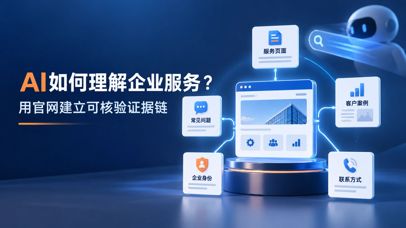 AI搜索怎样理解一家企业提供什么服务？官网证据链怎么搭建