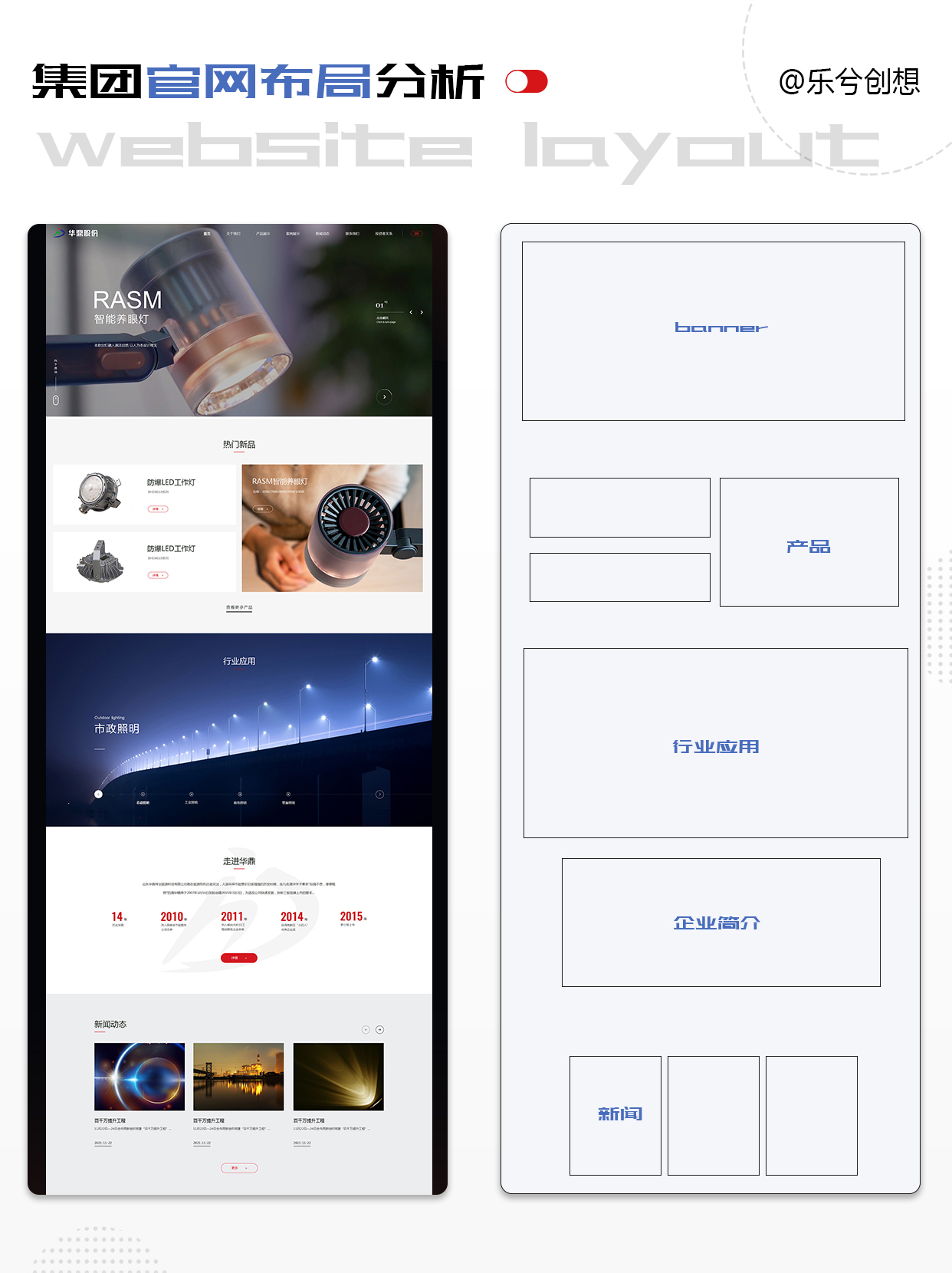 集团网站建设攻略：塑造品牌形象与提升用户体验的关键